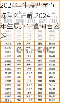 2024年生辰八字查询吉凶详解,2024年生辰八字查询吉凶详解