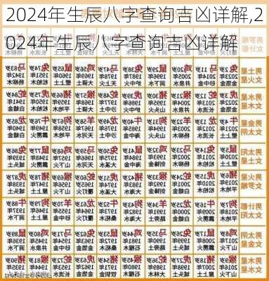 2024年生辰八字查询吉凶详解,2024年生辰八字查询吉凶详解