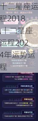 十二星座运程2018,十二星座运程2024年运势运程