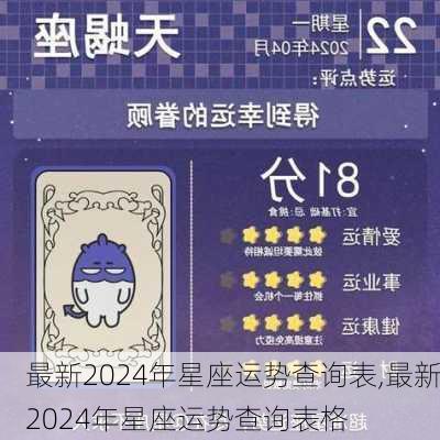 最新2024年星座运势查询表,最新2024年星座运势查询表格