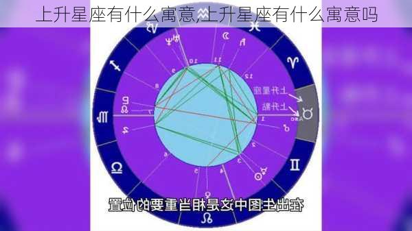 上升星座有什么寓意,上升星座有什么寓意吗