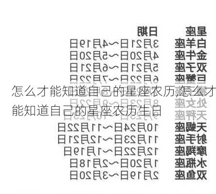 怎么才能知道自己的星座农历,怎么才能知道自己的星座农历生日