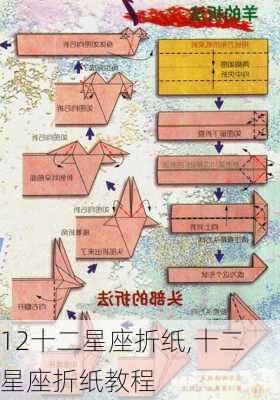 12十二星座折纸,十二星座折纸教程