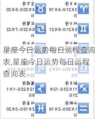 星座今日运势每日运程查询表,星座今日运势每日运程查询表