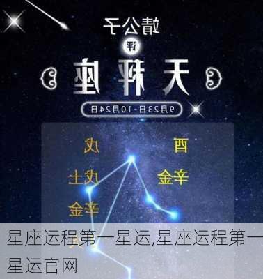 星座运程第一星运,星座运程第一星运官网