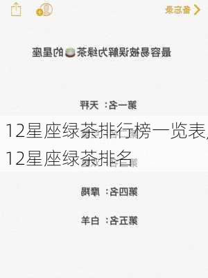 12星座绿茶排行榜一览表,12星座绿茶排名