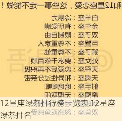 12星座绿茶排行榜一览表,12星座绿茶排名