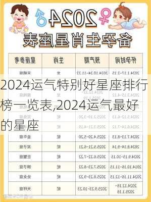 2024运气特别好星座排行榜一览表,2024运气最好的星座