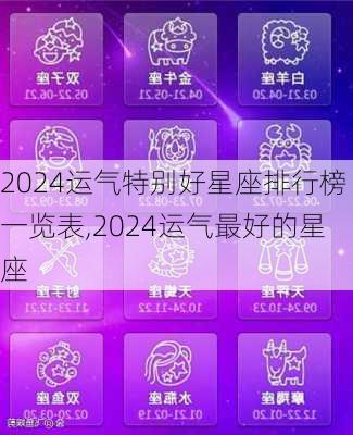 2024运气特别好星座排行榜一览表,2024运气最好的星座