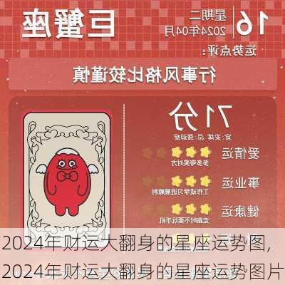 2024年财运大翻身的星座运势图,2024年财运大翻身的星座运势图片