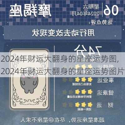 2024年财运大翻身的星座运势图,2024年财运大翻身的星座运势图片