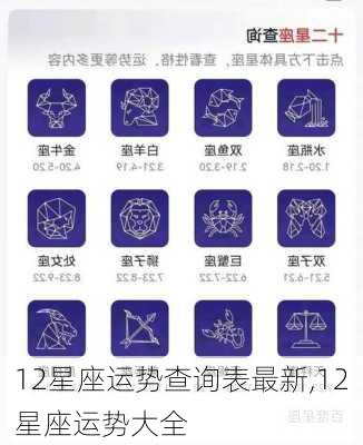 12星座运势查询表最新,12星座运势大全