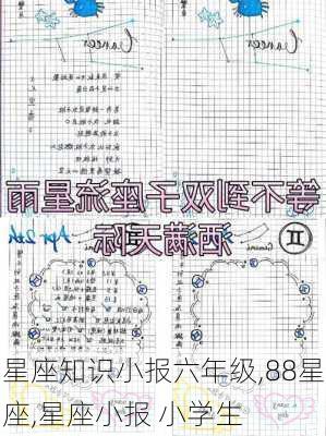 星座知识小报六年级,88星座,星座小报 小学生