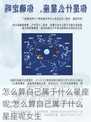 怎么算自己属于什么星座呢,怎么算自己属于什么星座呢女生