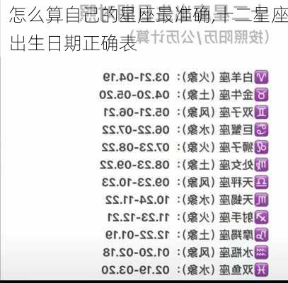 怎么算自己的星座最准确,十二星座出生日期正确表