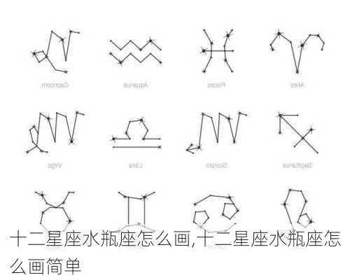 十二星座水瓶座怎么画,十二星座水瓶座怎么画简单