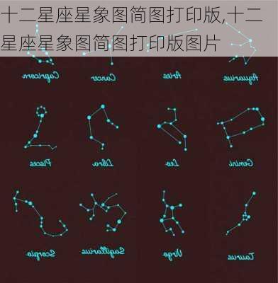 十二星座星象图简图打印版,十二星座星象图简图打印版图片