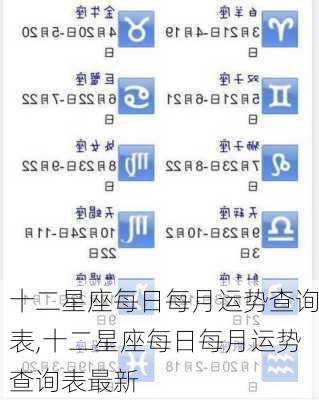 十二星座每日每月运势查询表,十二星座每日每月运势查询表最新