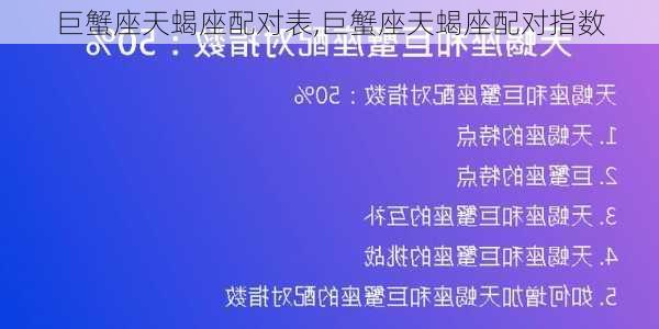 巨蟹座天蝎座配对表,巨蟹座天蝎座配对指数