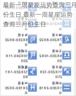 最新一周星座运势查询三月份生日,最新一周星座运势查询三月份生日