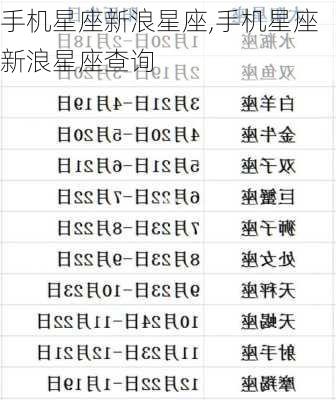 手机星座新浪星座,手机星座新浪星座查询