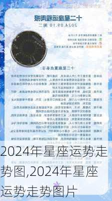 2024年星座运势走势图,2024年星座运势走势图片