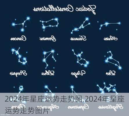 2024年星座运势走势图,2024年星座运势走势图片