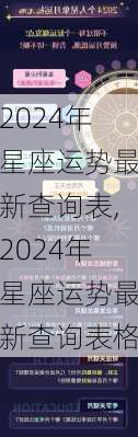 2024年星座运势最新查询表,2024年星座运势最新查询表格