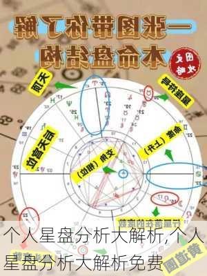 个人星盘分析大解析,个人星盘分析大解析免费