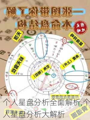 个人星盘分析全面解析,个人星盘分析大解析