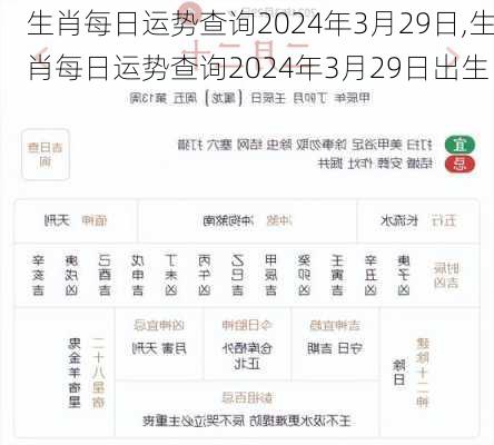 生肖每日运势查询2024年3月29日,生肖每日运势查询2024年3月29日出生