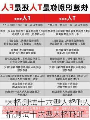 人格测试十六型人格T,人格测试十六型人格T和F