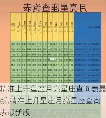 精准上升星座月亮星座查询表最新,精准上升星座月亮星座查询表最新版