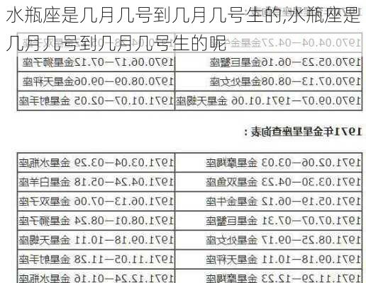 水瓶座是几月几号到几月几号生的,水瓶座是几月几号到几月几号生的呢