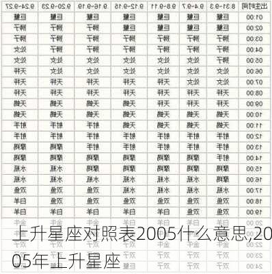 上升星座对照表2005什么意思,2005年上升星座