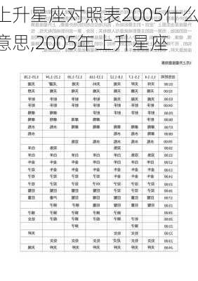 上升星座对照表2005什么意思,2005年上升星座