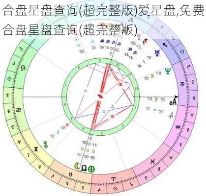 合盘星盘查询(超完整版)爱星盘,免费合盘星盘查询(超完整版)