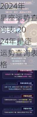 2024年星座运势查询表,2024年星座运势查询表格