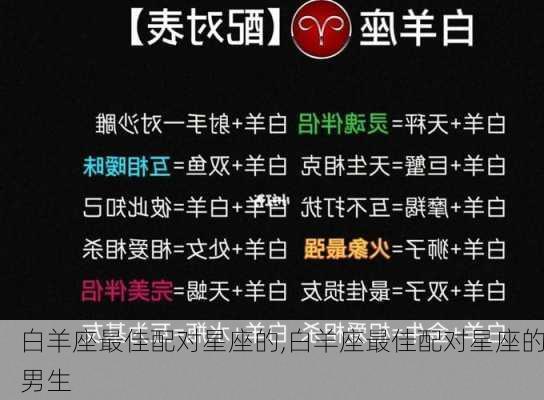 白羊座最佳配对星座的,白羊座最佳配对星座的男生