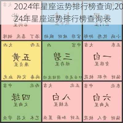 2024年星座运势排行榜查询,2024年星座运势排行榜查询表