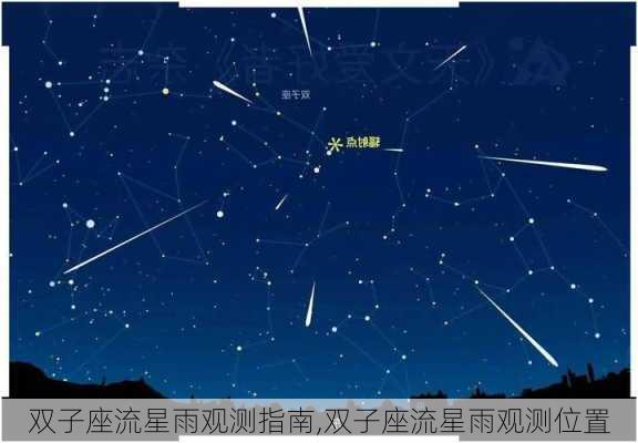 双子座流星雨观测指南,双子座流星雨观测位置