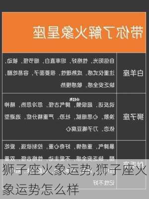 狮子座火象运势,狮子座火象运势怎么样