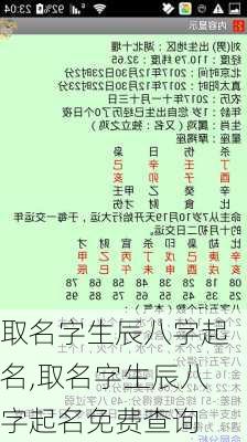 取名字生辰八字起名,取名字生辰八字起名免费查询