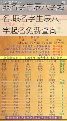 取名字生辰八字起名,取名字生辰八字起名免费查询