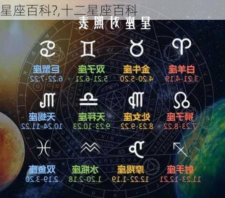 星座百科?,十二星座百科