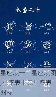 星座表十二星座表图,星座表十二星座表图标