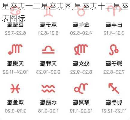 星座表十二星座表图,星座表十二星座表图标