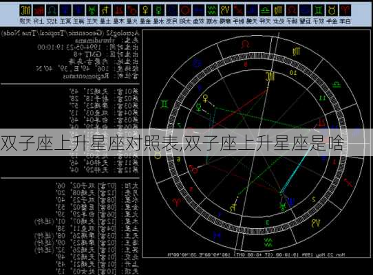 双子座上升星座对照表,双子座上升星座是啥