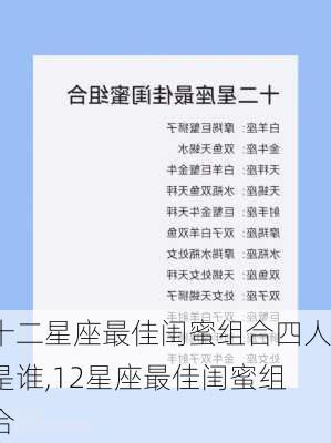 十二星座最佳闺蜜组合四人是谁,12星座最佳闺蜜组合