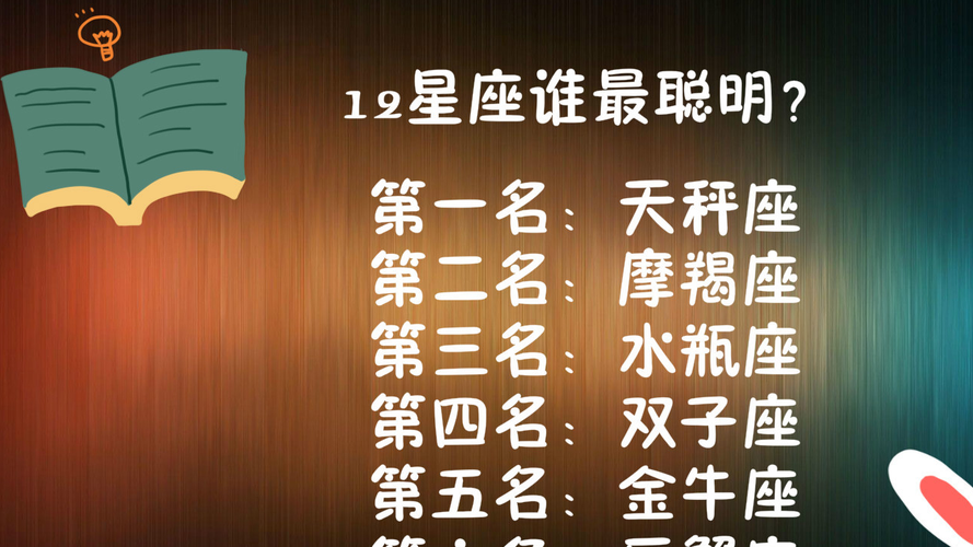 世界公认智商最高的星座排行榜,世界公认智商最高的星座排行榜前十名